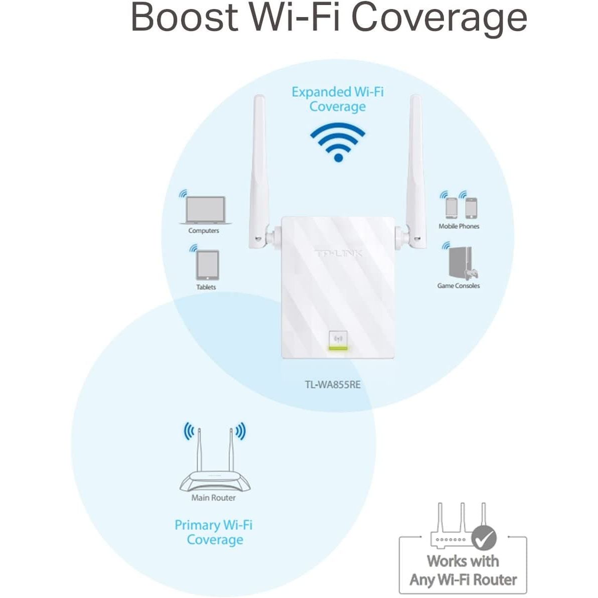 TP-Link N300 Universal Range Extender, Broadband/Wi-Fi Extender, Wi-Fi Booster/Hotspot with 1 Ethernet Port and 2 External Antennas, Plug and Play, Built-in Access Point Mode, UK Plug (TL-WA855RE) - Gadcet.com